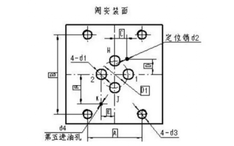 ERQ-300系列伺服阀的漏油问题分析-爱游戏体育在线注册,爱游戏体育（中国）