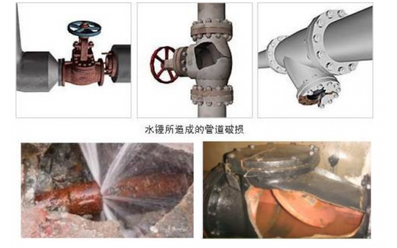 蒸汽主管怎么正确布置疏水点才能有效避免安全隐患知识分享-爱游戏体育在线注册,爱游戏体育（中国）设备