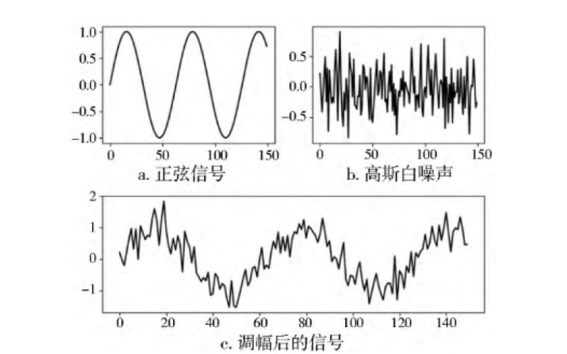 兆瓦级风电齿轮箱高速齿轮断齿失效分析知识分享-爱游戏体育在线注册,爱游戏体育（中国）官网