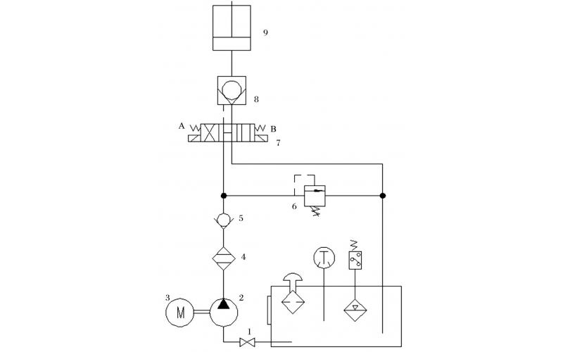 液压控制技术在旋回破碎机中的应用知识（KWZK爱游戏体育在线注册,爱游戏体育（中国）自控）