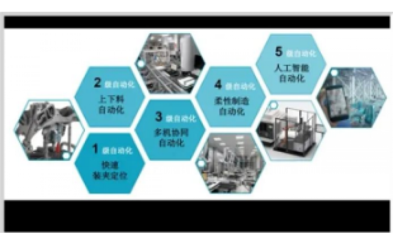 4-20mA到现场总线知识分享-KWZK爱游戏体育在线注册,爱游戏体育（中国）